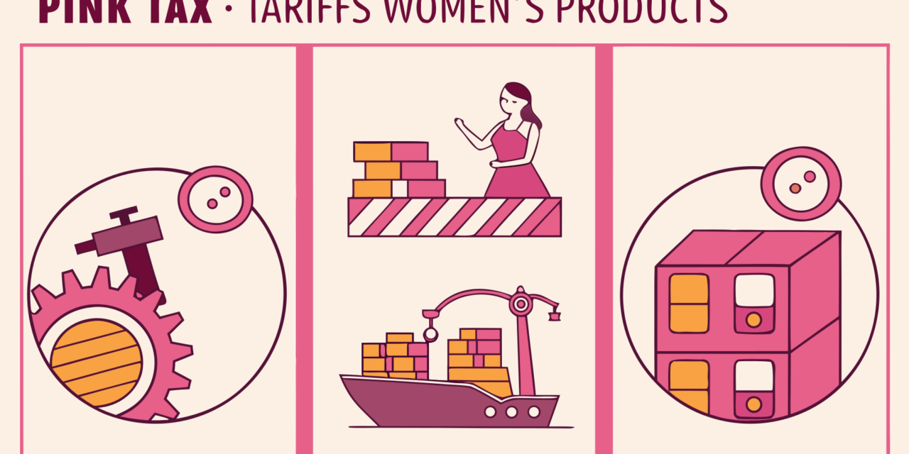  Why women’s products cost more | Now You Know