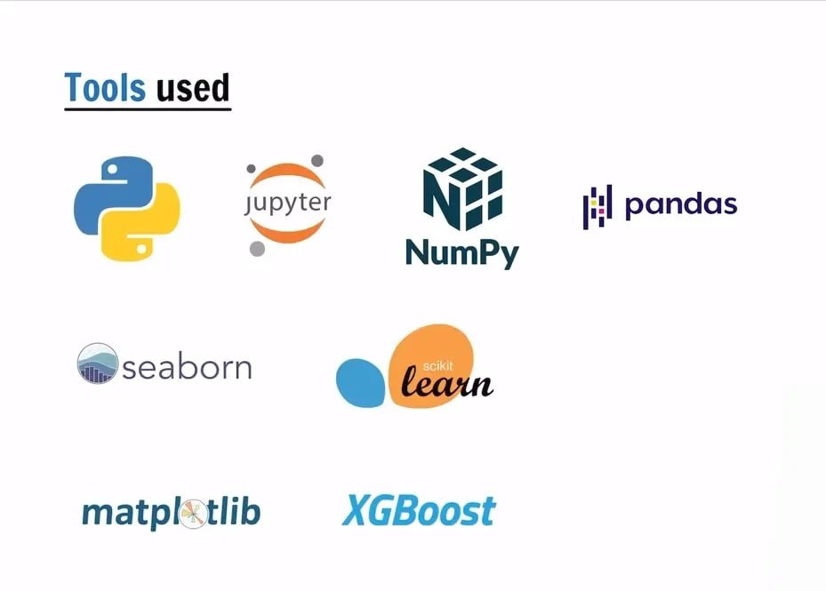 Python and Jupyter environment for data science